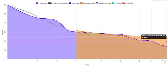 Screen Shot 2024-01-30 at 10.45.12 AM