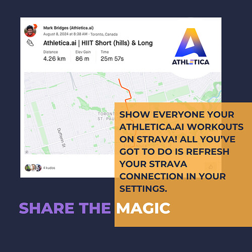 share the MAGIC I Athletica