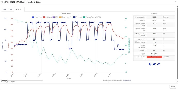 Screenshot_23-5-2024_124425_app.athletica.ai