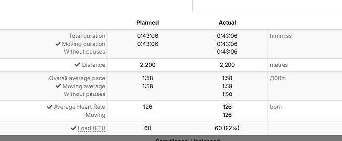 Athletica - Swim Stats