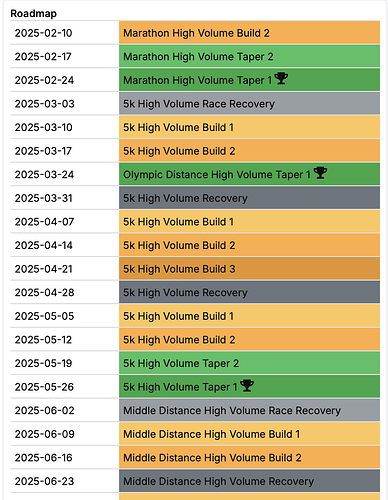 Screenshot 2025-02-15 at 10.48.33 AM
