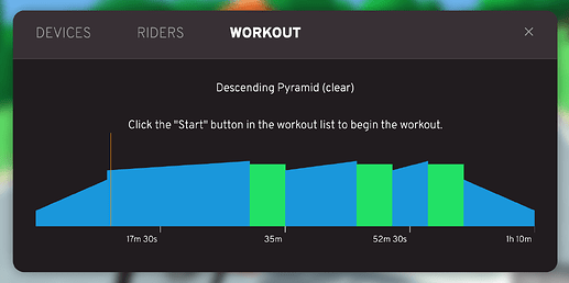 workout-chart