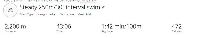 Garmin Swim Stats