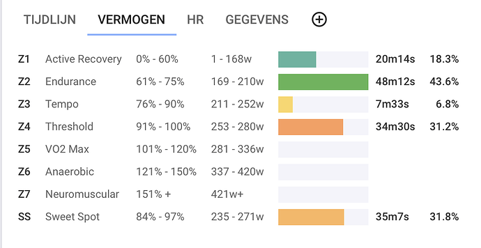 Scherm­afbeelding 2024-11-28 om 08.05.49