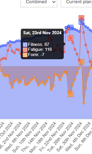 Screenshot 2024-11-25 092502