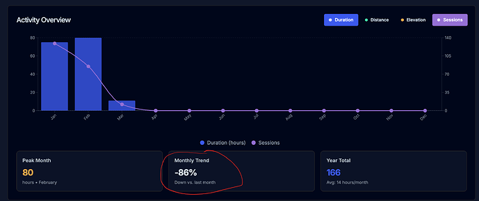 Screenshot 2026-03-03 at 9.05.33 PM