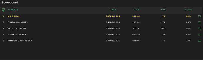 Screenshot 2025-04-03 at 9.59.47 AM