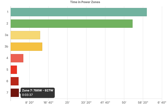 Capture d’écran 2025-08-23 à 10.18.20