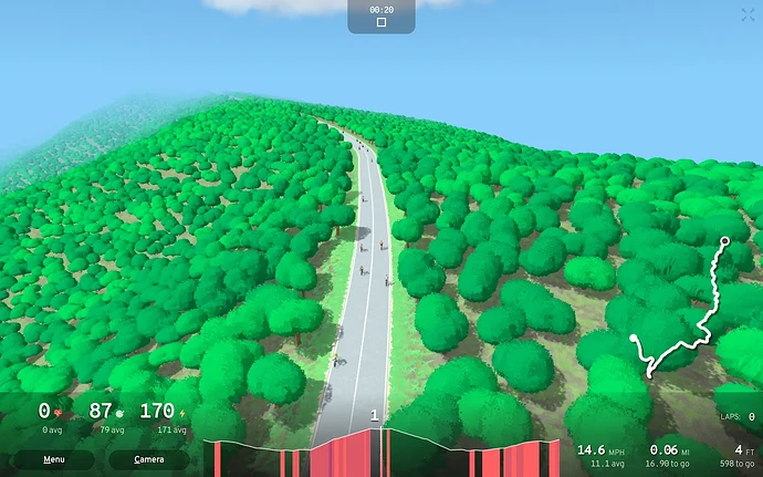 terrain