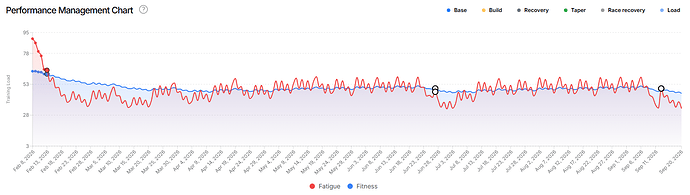 Screenshot 2026-02-13 093402