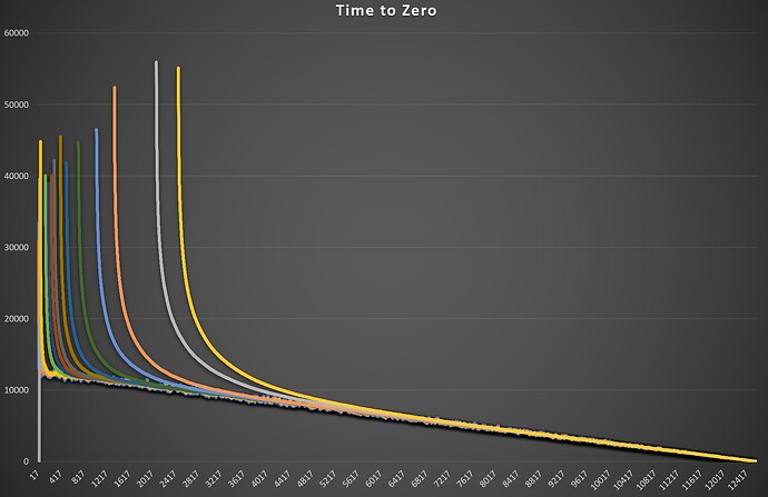 Screenshot 2025-02-25 095532