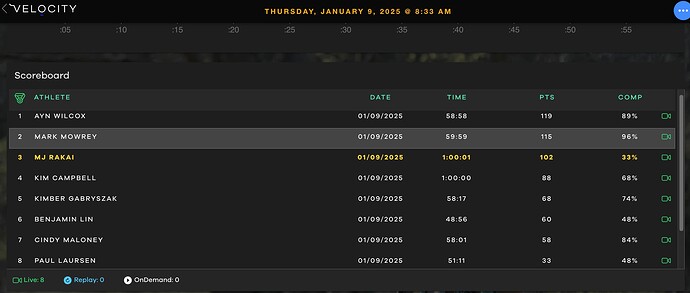 Screenshot 2025-01-09 at 9.43.44 AM